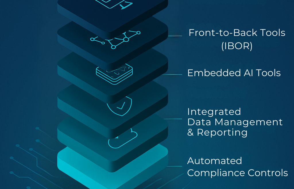 2026 trading tech stack