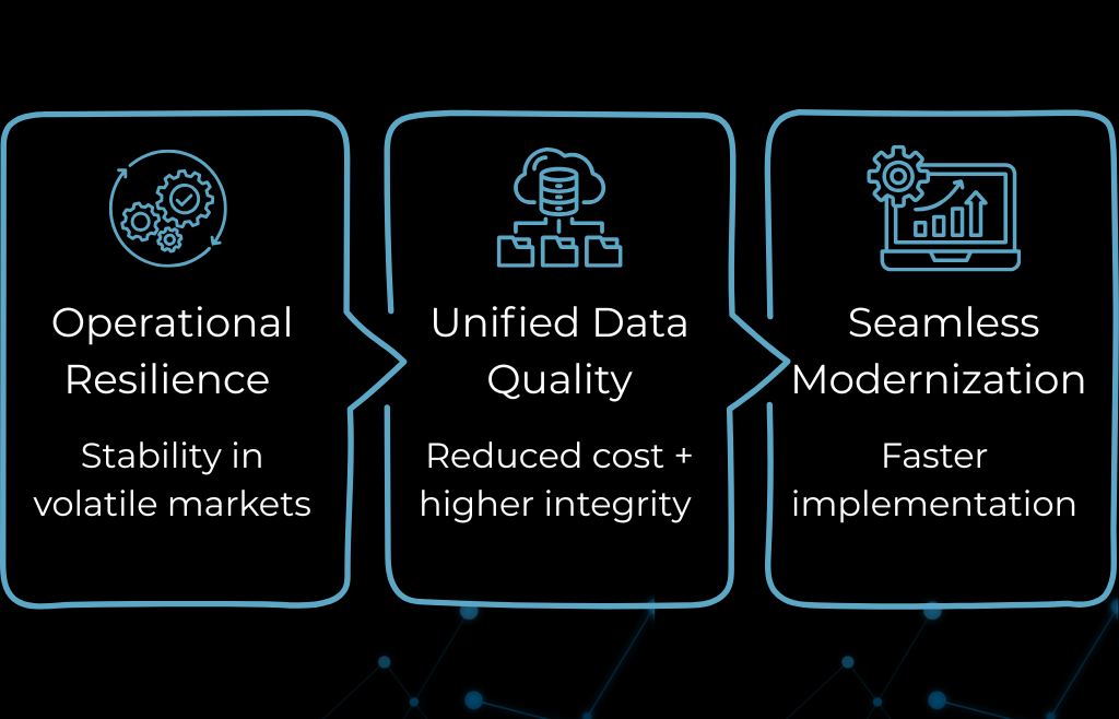 buyside firm 2026 priorities