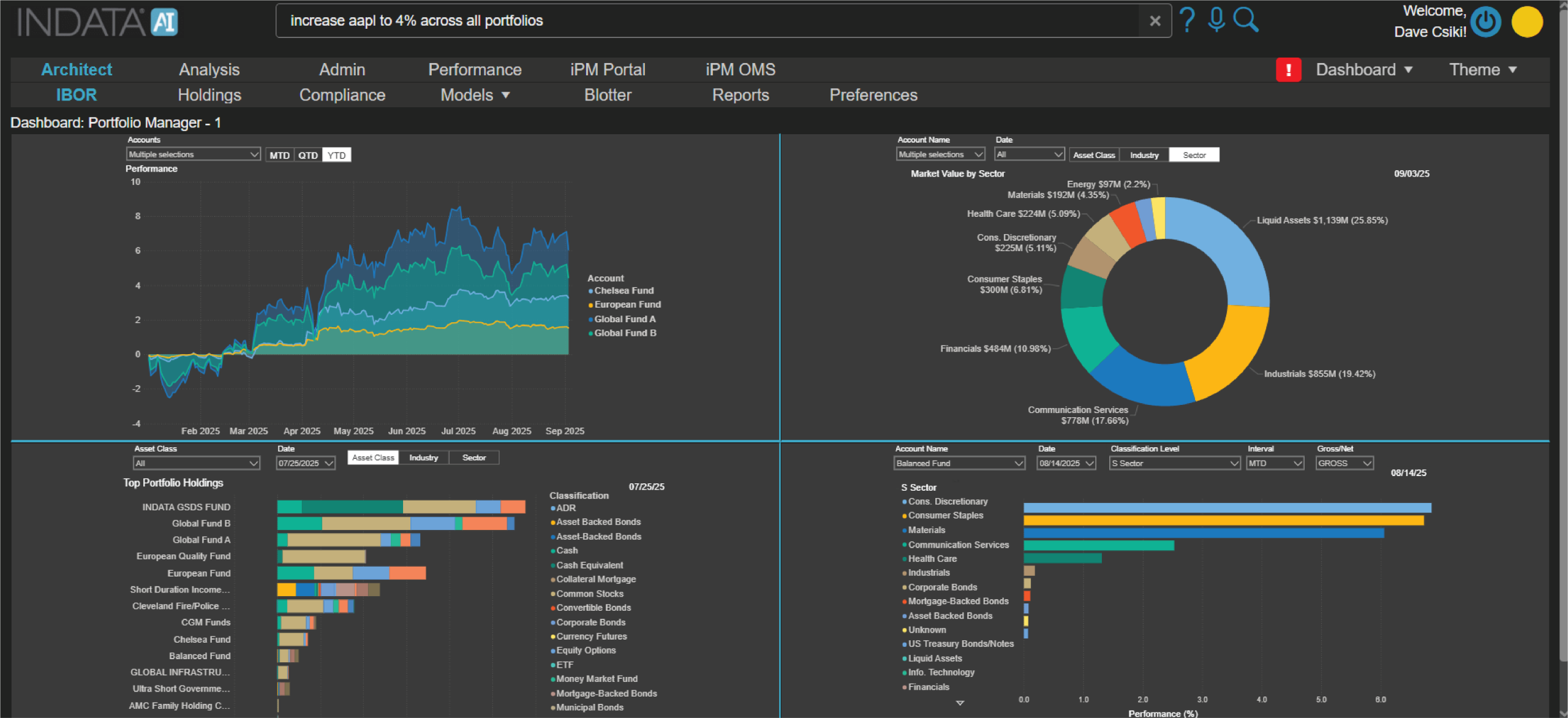 investment management software