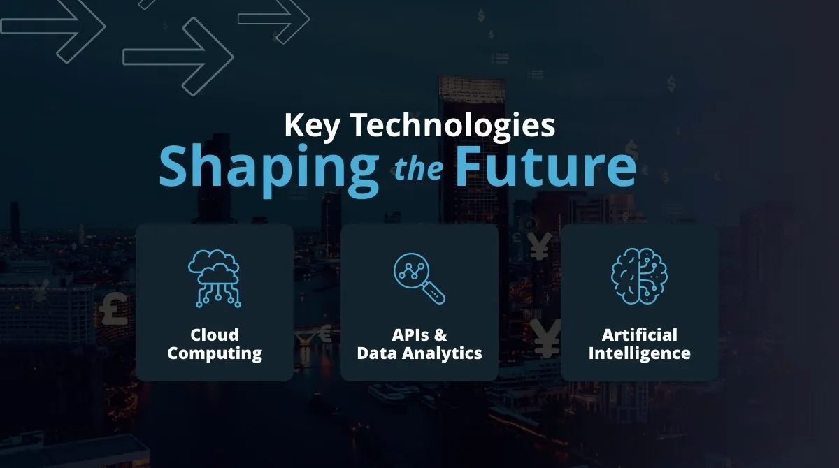 tech shaping the future