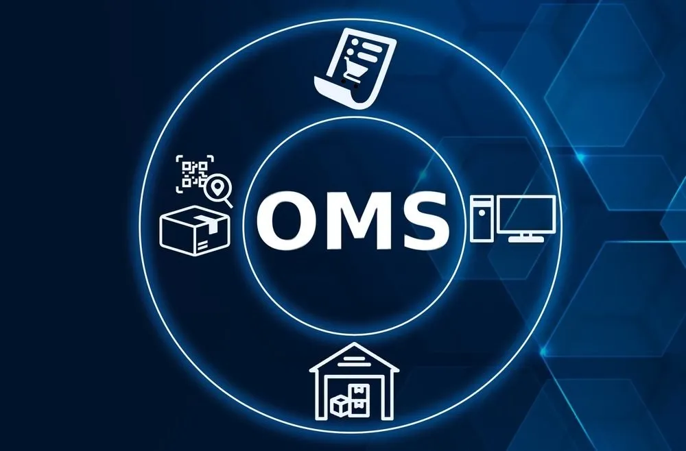 order management system